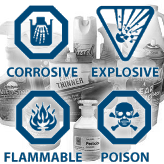 20150218 Houshold Hazardous Waste.png